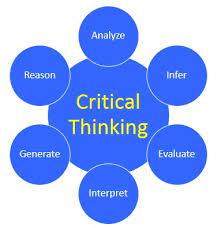 examples of critical thinking